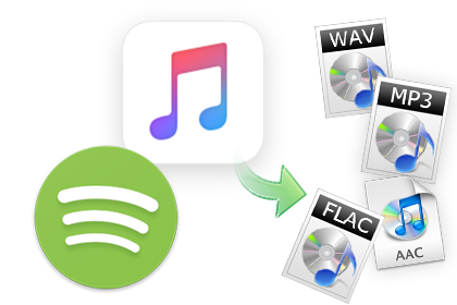 Sidify apple music converter 1.2.5 full crack mac os x download
